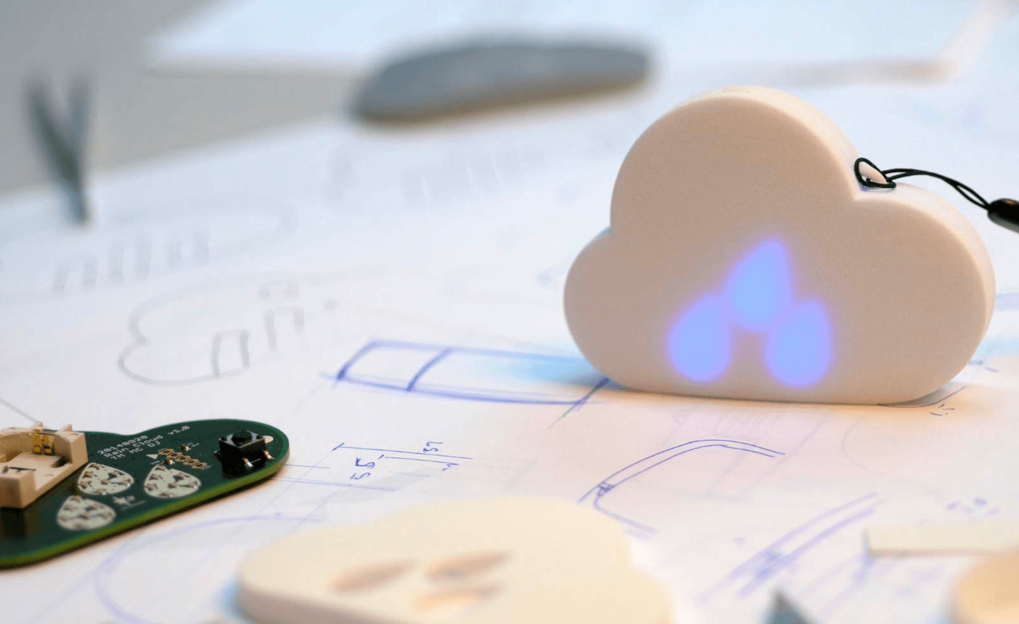 Business model playground